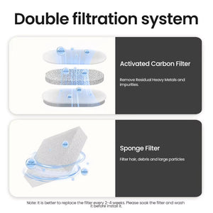 Rechargeable Cat Water Fountain – Fresh, Flowing Water for Healthy, Happy Pets